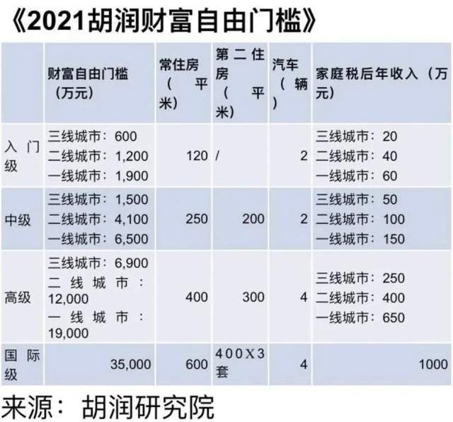 青海低成本加盟项目名单，实现财富自由的理想选择