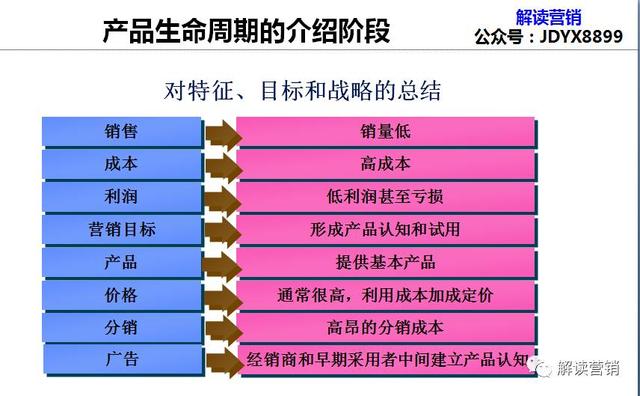 青海低成本加盟项目名单，实现财富自由的理想选择