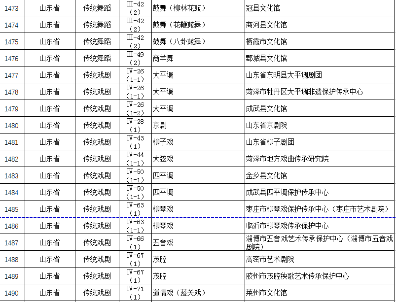 重庆免费养殖加盟项目名单