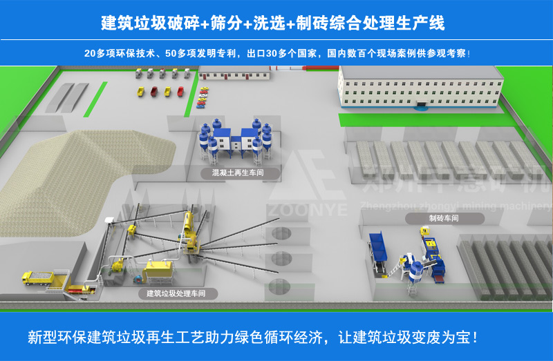 建筑垃圾回收处理项目加盟，实现可持续发展与财富增长