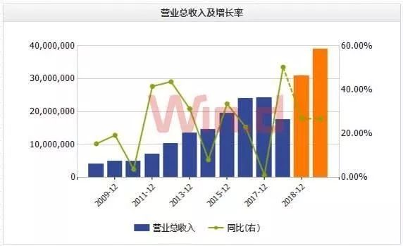 长沙旧衣回收加盟项目利润分析