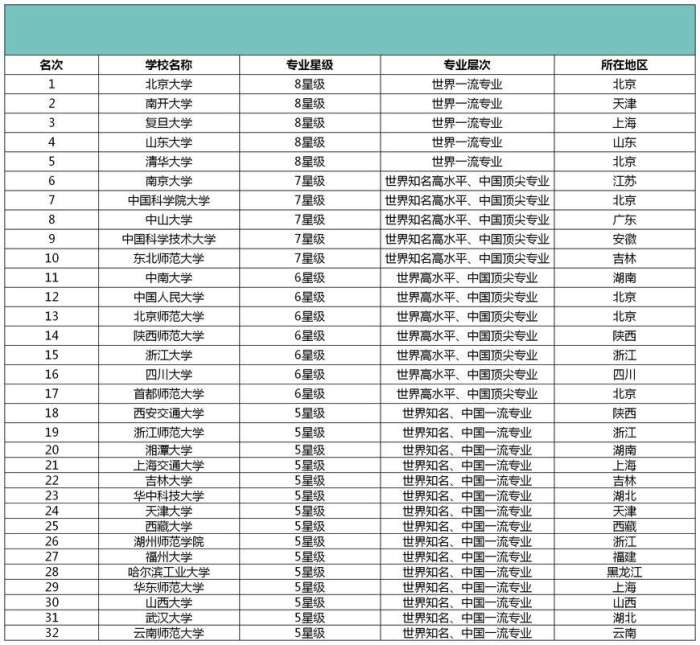 吉林外卖加盟好项目排名