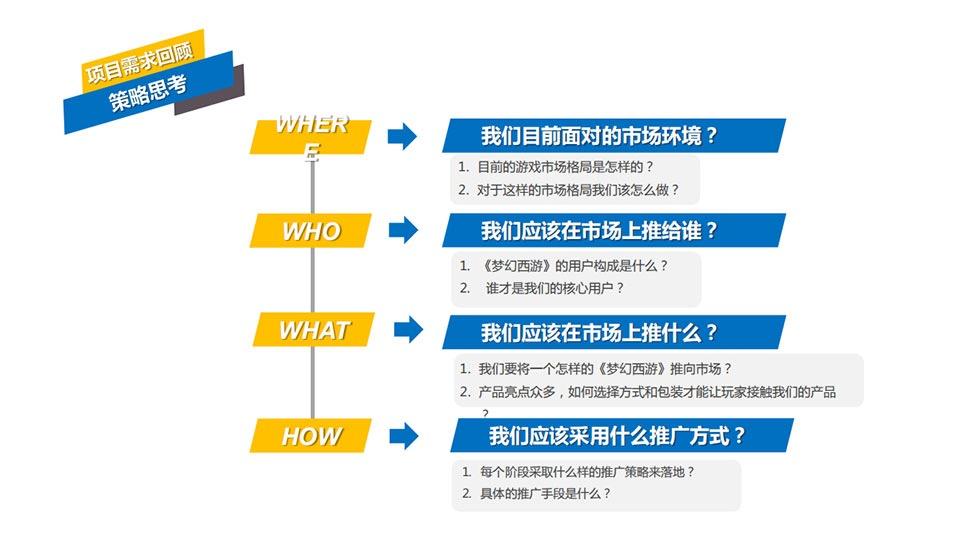 饮品加盟项目文案策划方案