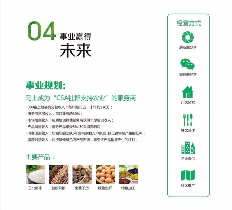 农业项目加盟文案范本大全