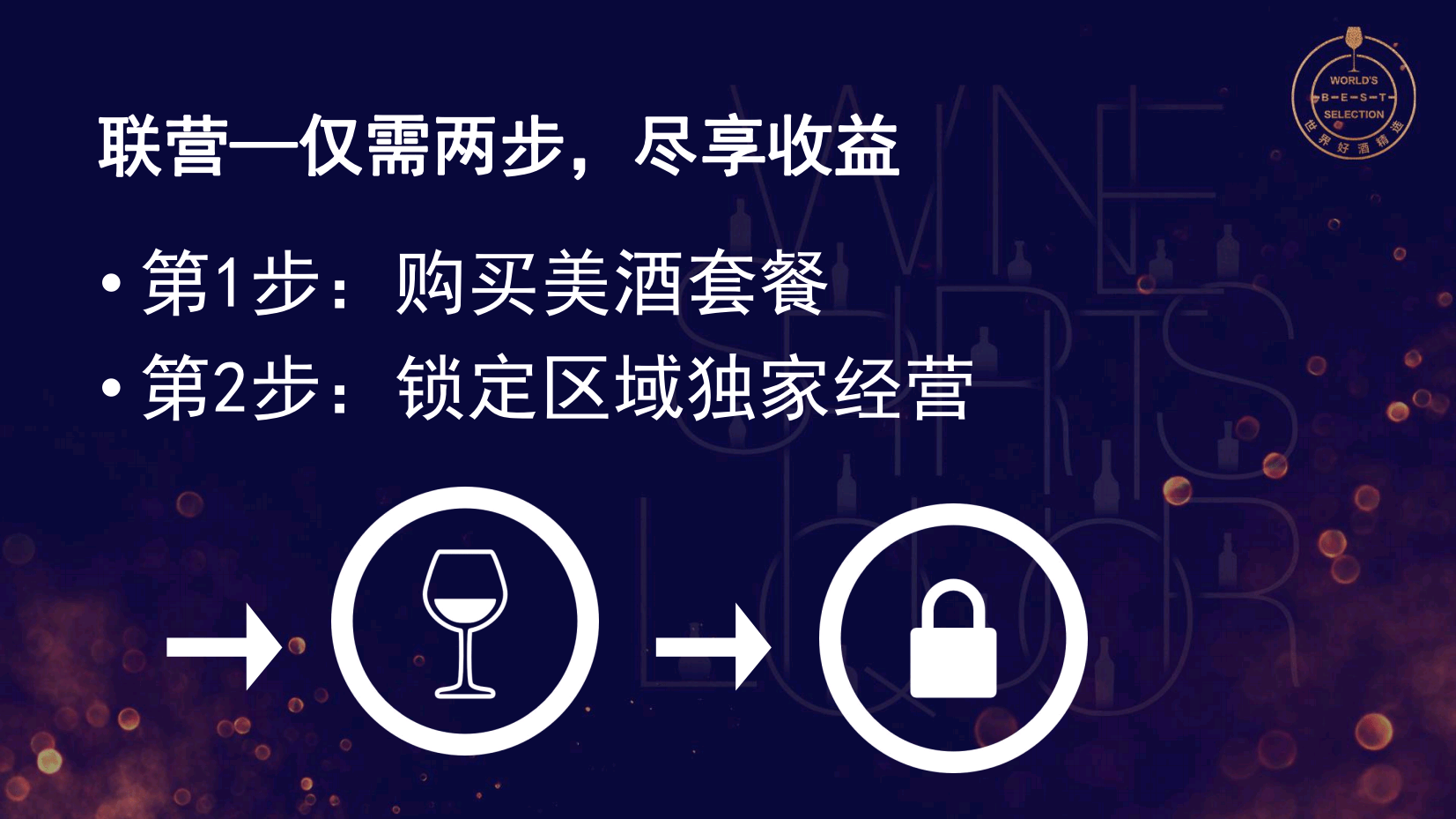 雅客加盟项目介绍文案