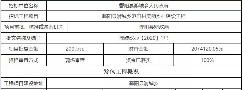 鄱阳项目加盟费多少？看看这篇文章给你答案