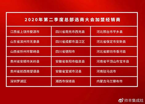 有厂区想加盟个项目，实现财富增长的明智选择