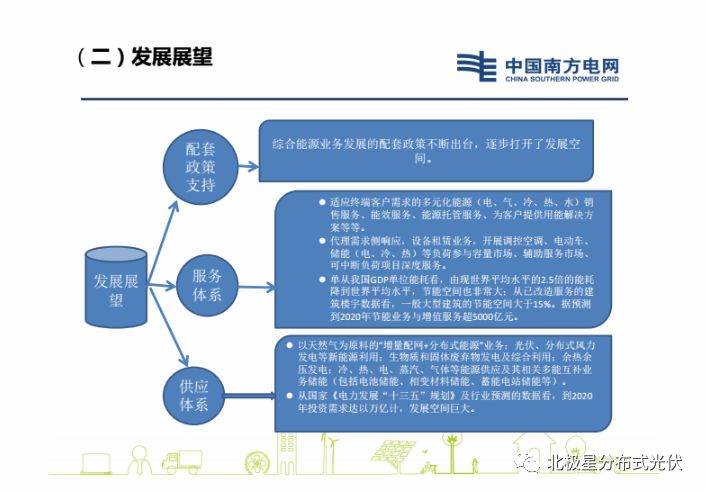 零售服务加盟项目，探索与策略