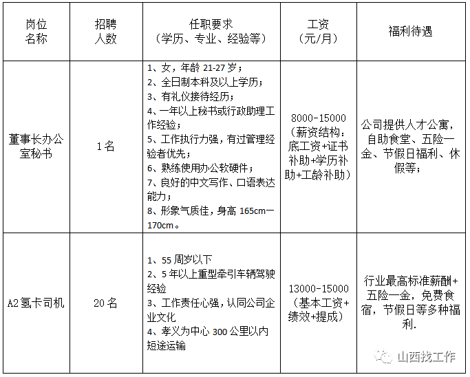 鹅埠做什么生意赚钱最快 鹅埠普工招聘鹅埠技工招聘鹅埠工人招聘网