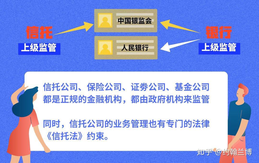 信托工作就业怎么样 信托工作就业怎么样知乎