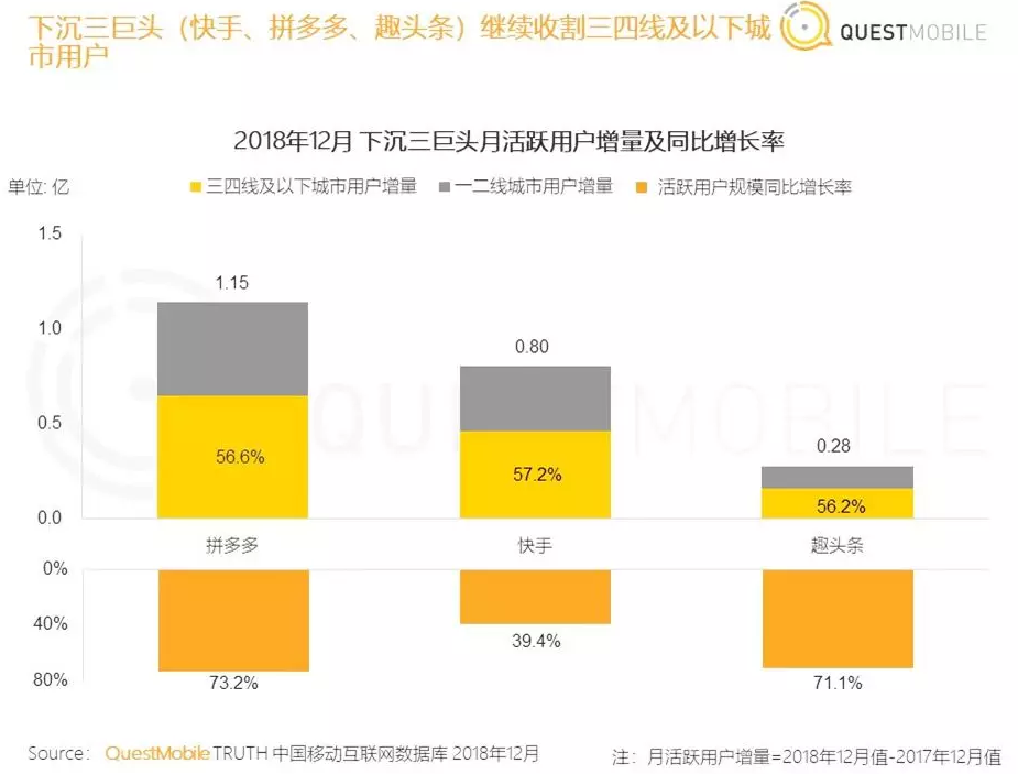 快手做什么视频赚钱快呢 快手做什么可以赚钱