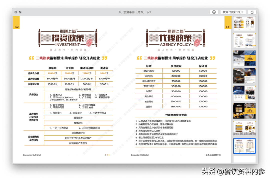 品牌加盟项目资料模板范本