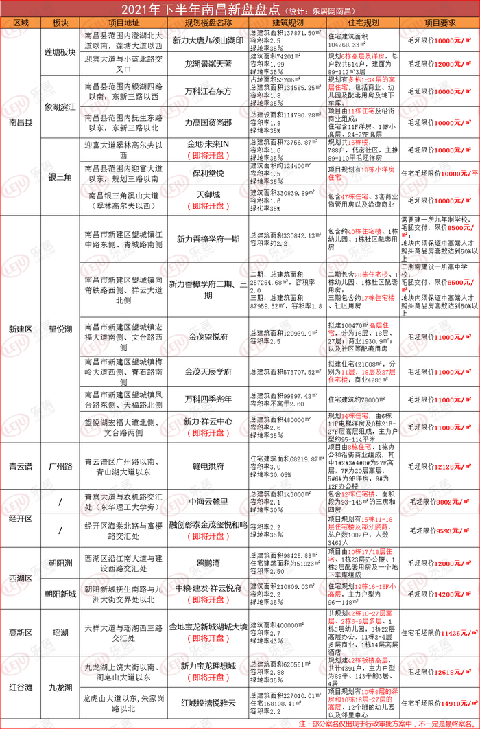 南昌阅读加盟项目价格查询