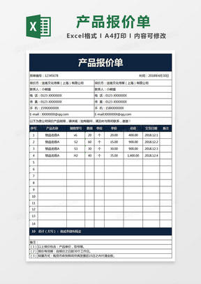 小吃项目加盟费用清单