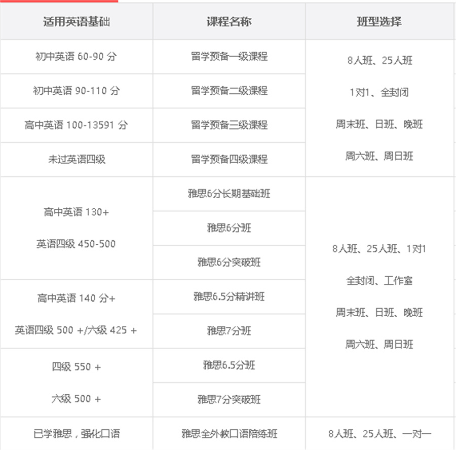 广州教育加盟项目推荐2023