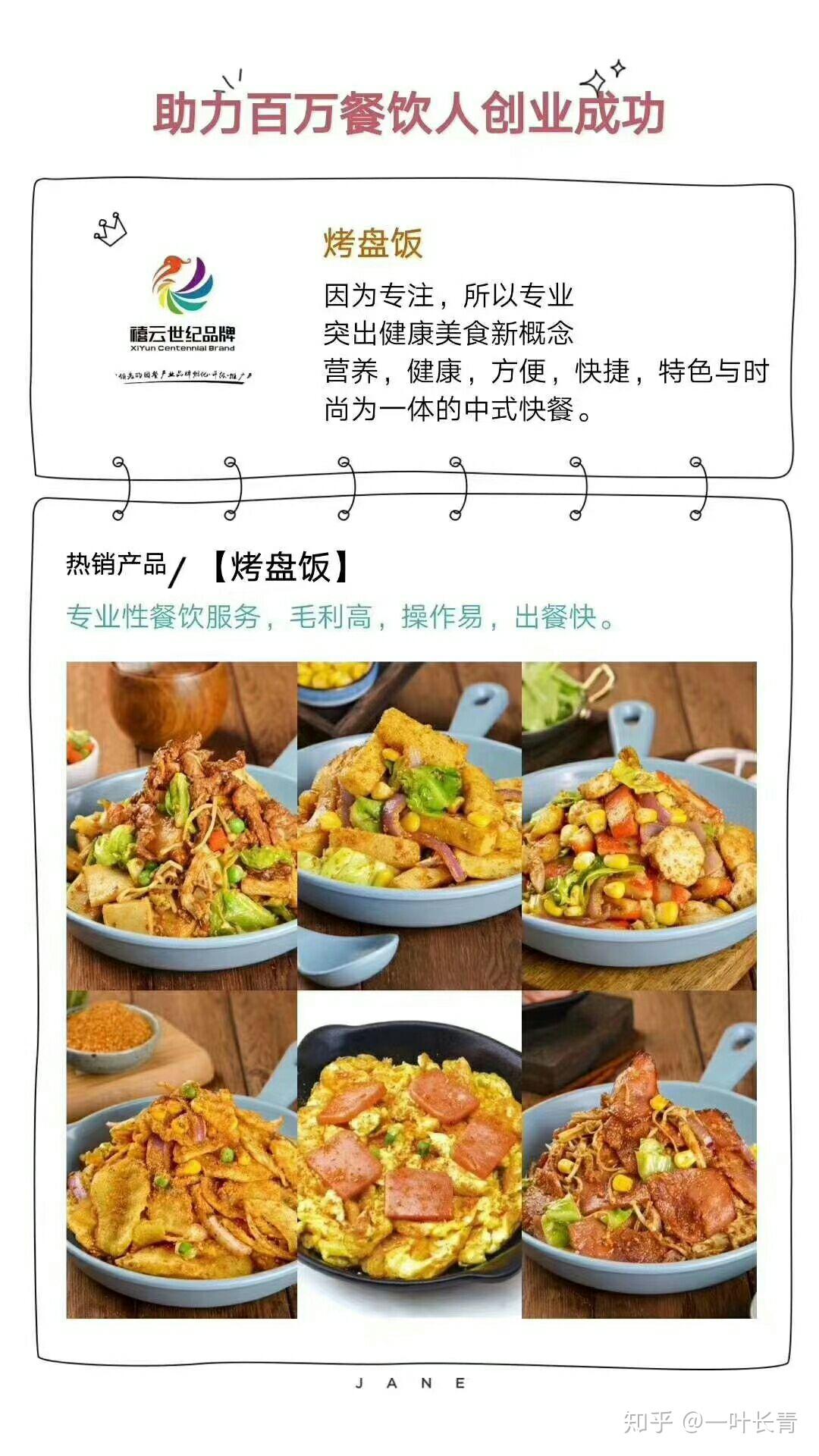 学校食品加盟项目介绍文案