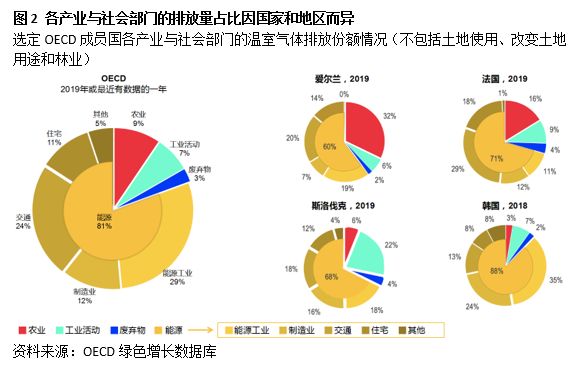 随着经济的发展和消费者的需求升级，加盟已经成为许多创业者进入市场的方式。但是，选择一个好的加盟项目并不容易，需要综合考虑多种因素，包括市场需求、加盟费用、经营能力、品牌影响力等等。下面是一些值得考虑的加盟项目