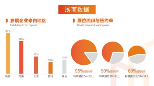 2021年创业项目加盟，把握机遇，成就财富梦想