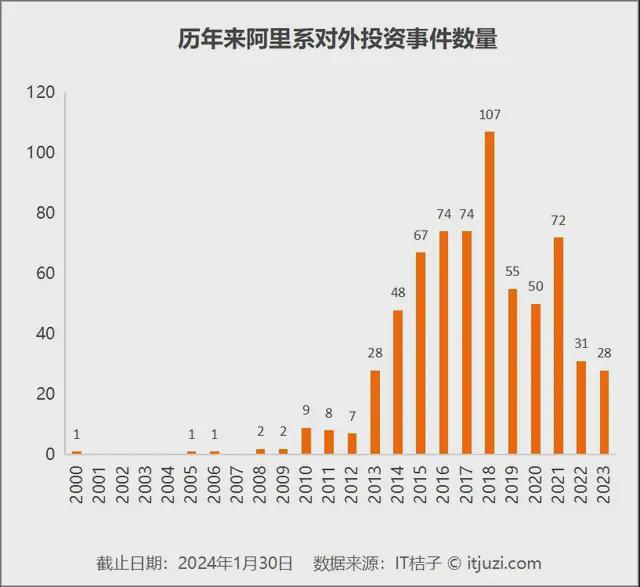 辽宁投资环保项目加盟企业，实现可持续发展