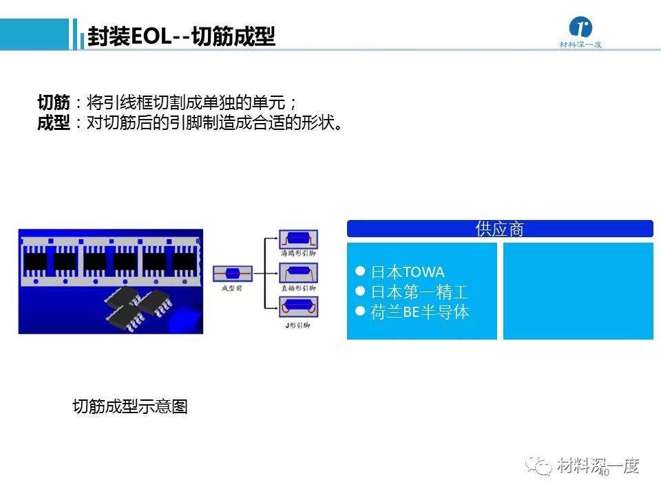 加工加盟项目名称大全