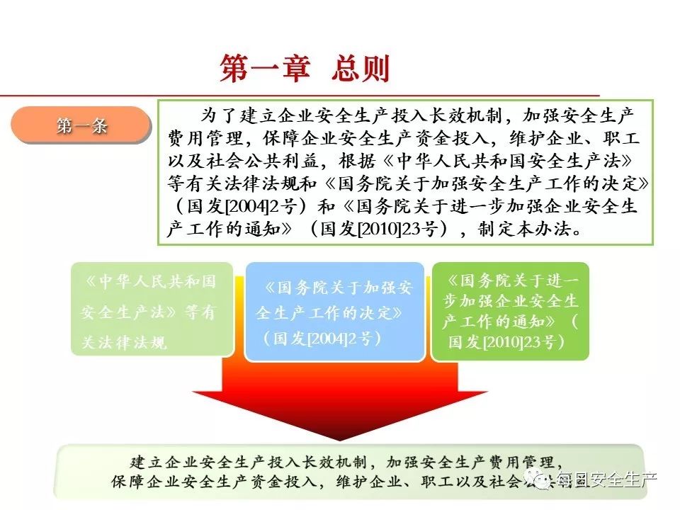 周易项目加盟多少钱，详细解读加盟费用及条件