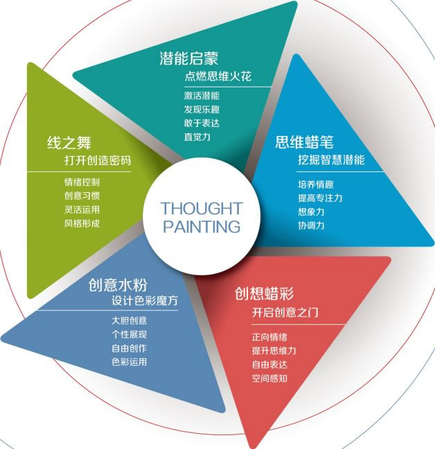 深圳儿童体能项目培训加盟，掌握未来教育趋势的钥匙