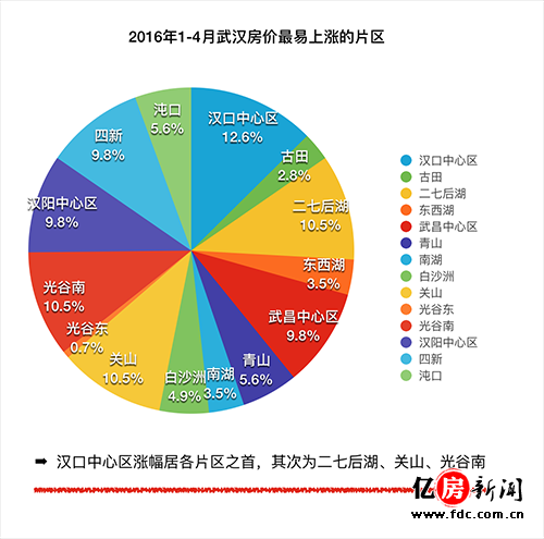 武汉数据标注项目加盟公司，探索与前景