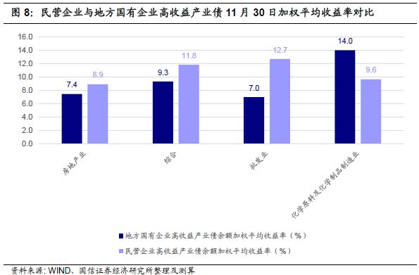 泉州高收入项目加盟企业