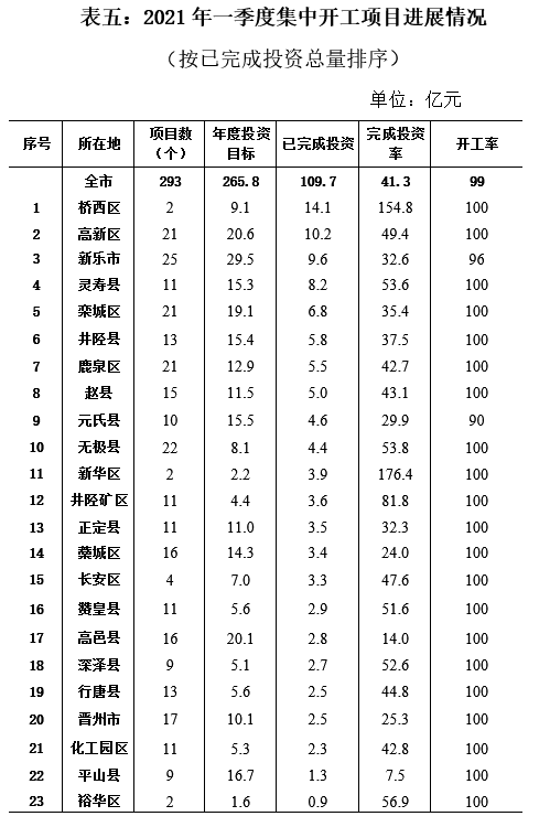 石家庄纤体项目加盟，打造美丽梦想的摇篮