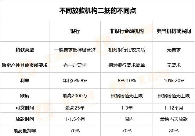 开平加盟项目排名选哪家，全面解析与推荐