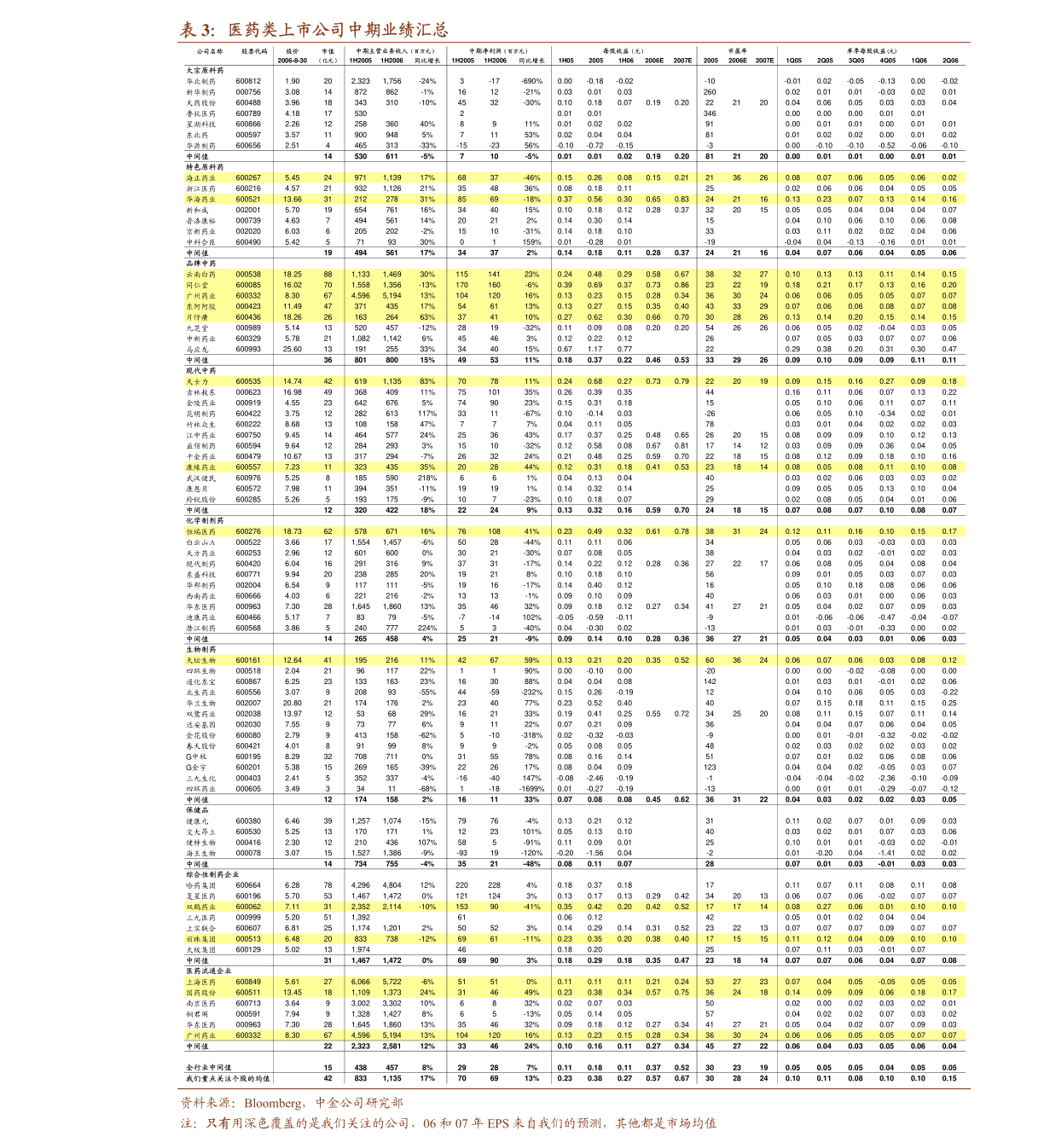 福建湘菜项目加盟费用解析