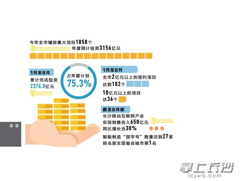 投资加盟项目平台哪个好，全面解析与推荐