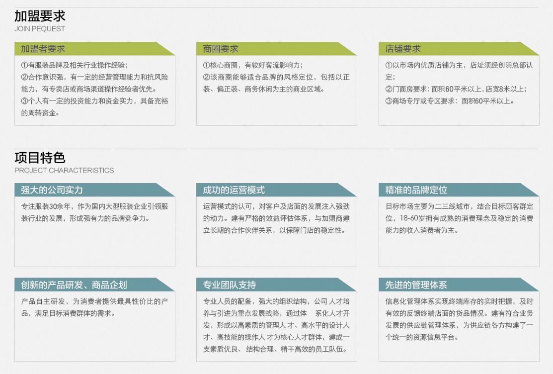 项目加盟招商部职责分工