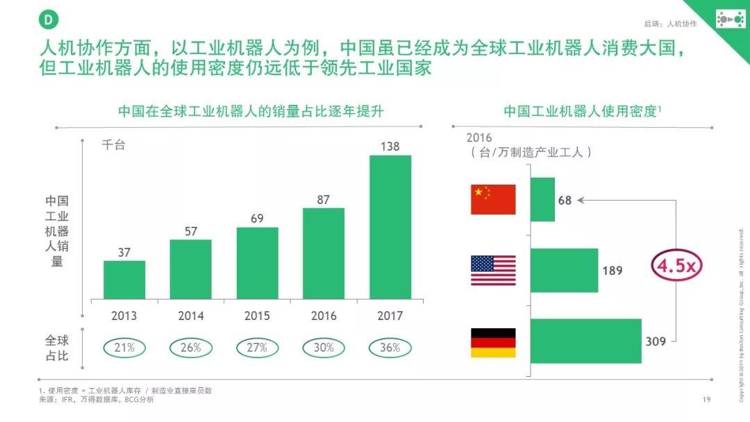 互联网加盟代理项目，开启创业新篇章