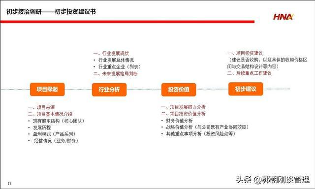 加盟的项目可以退吗？