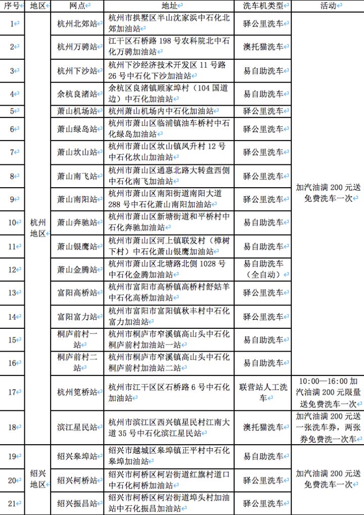 驿洗车加盟，开启创业新篇章