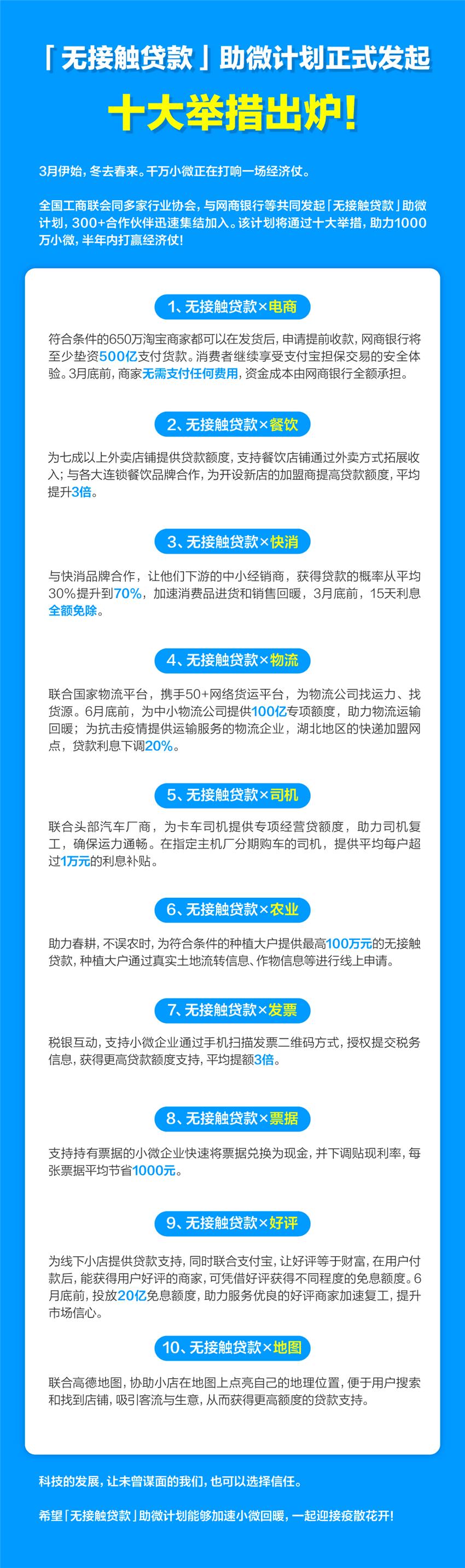 0加盟可贷款小项目——实现梦想的起点