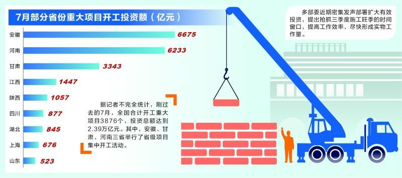 加盟生产项目的回收，一种有效的投资方式