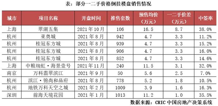 加盟项目排行榜中国，揭秘2023年最热门的加盟项目