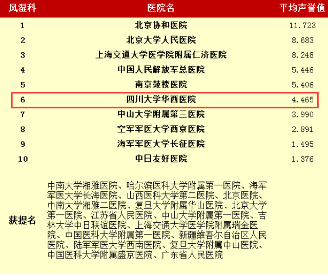 山西外卖加盟好项目排名