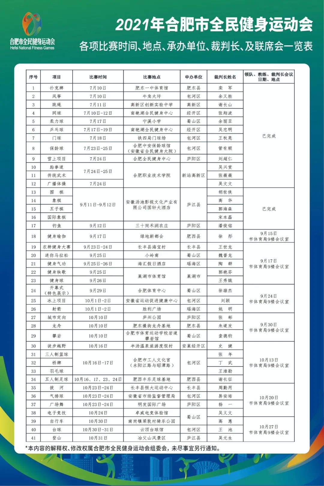 安徽体育加盟项目表