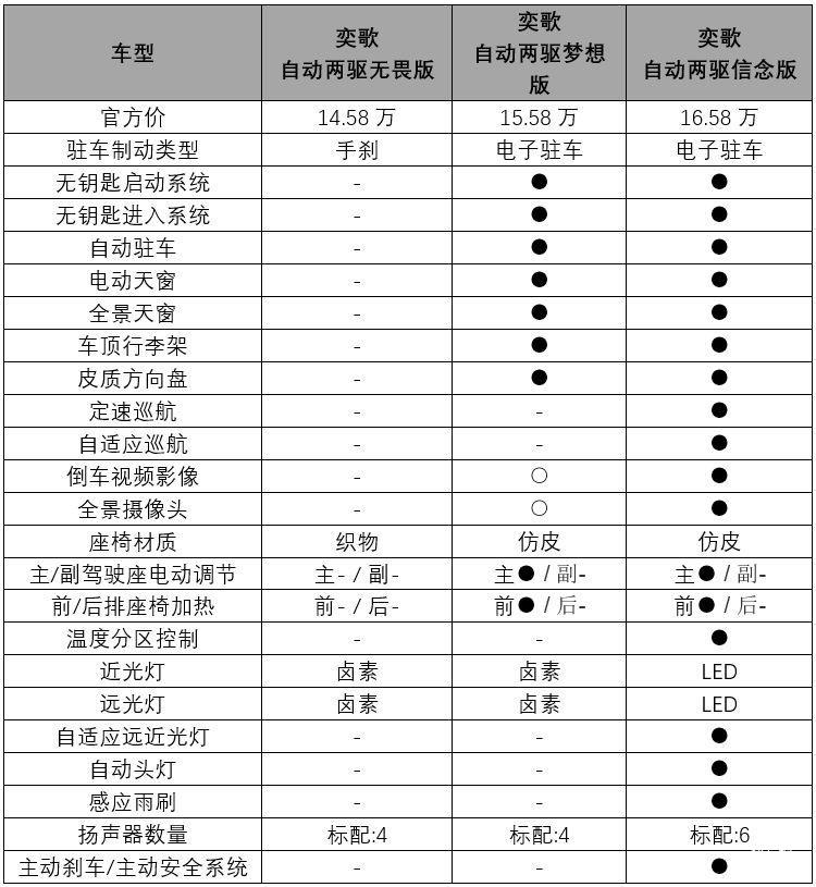 南平加盟小吃项目哪个好，客观分析为您推荐