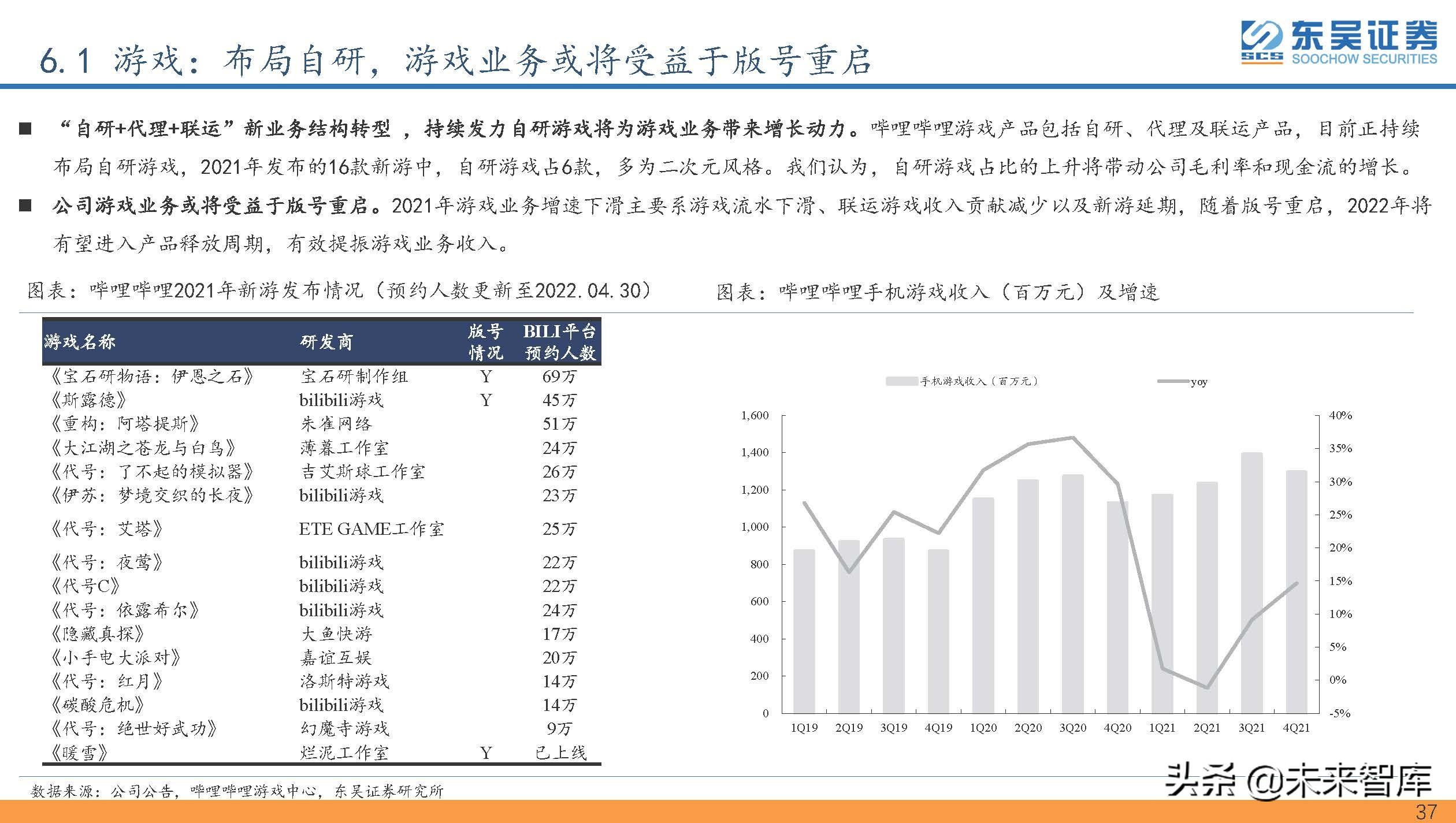 app拉新项目代理加盟，探索互联网新领域，开启创业新篇章