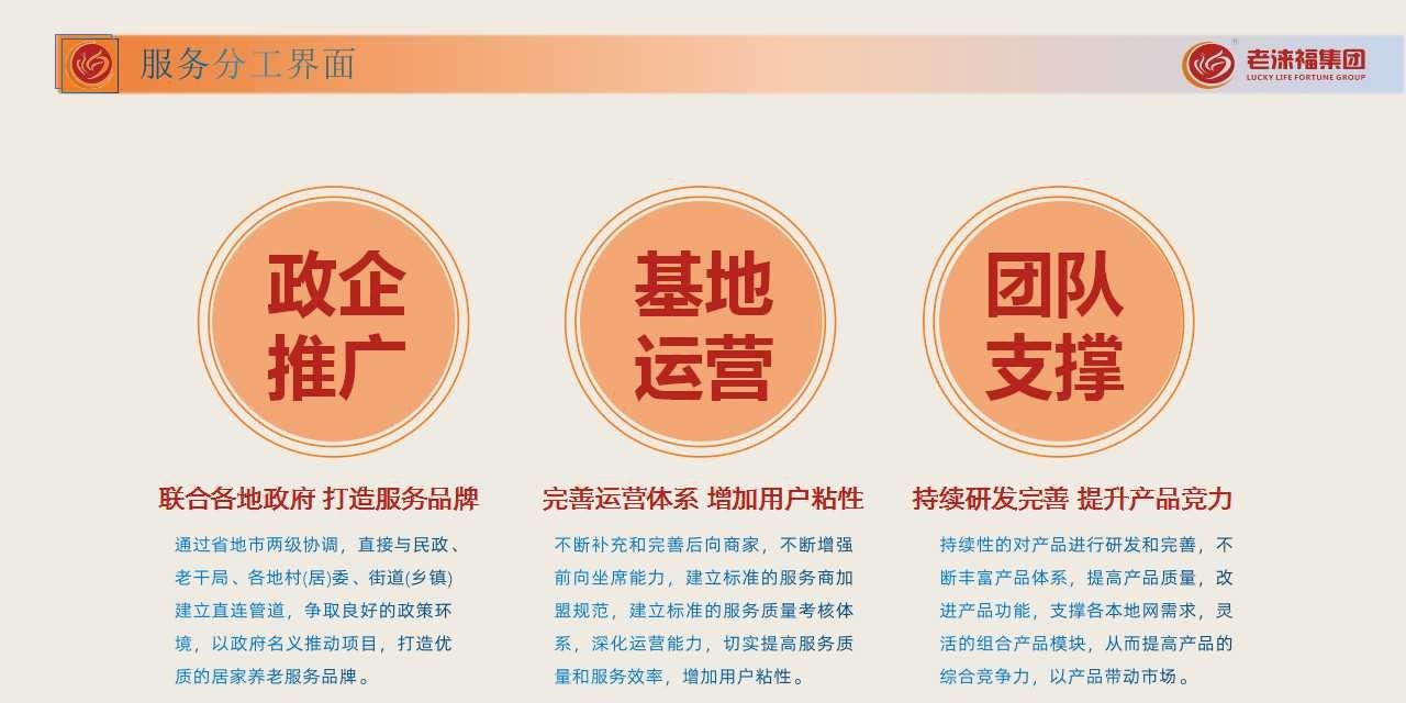 居家养老项目托管加盟，探索智慧养老新篇章