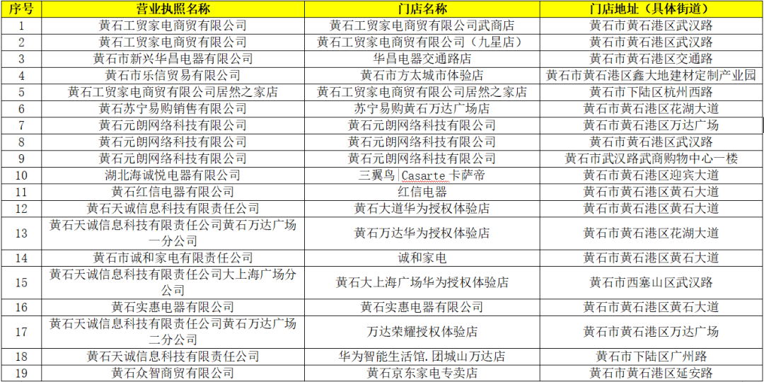 黄石品牌加盟项目推荐电话