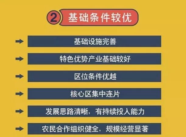 农村加盟开店项目名称，乡村振兴下的新机遇