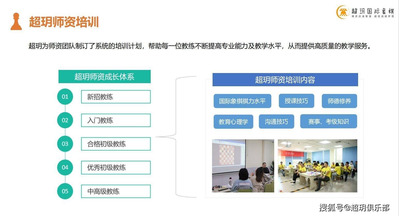 中小学培训加盟项目，优势、风险与成功经验