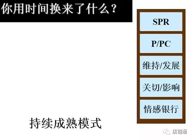 艮卦适合做什么生意赚钱 艮卦对财运的启示