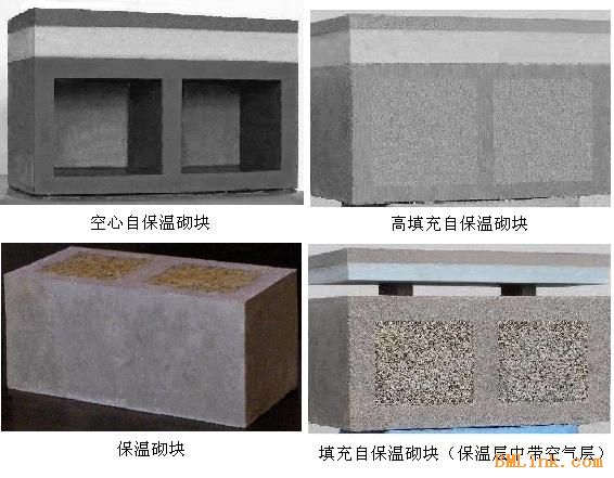 自保温砌块专利加盟项目，开启新型建材领域的新篇章