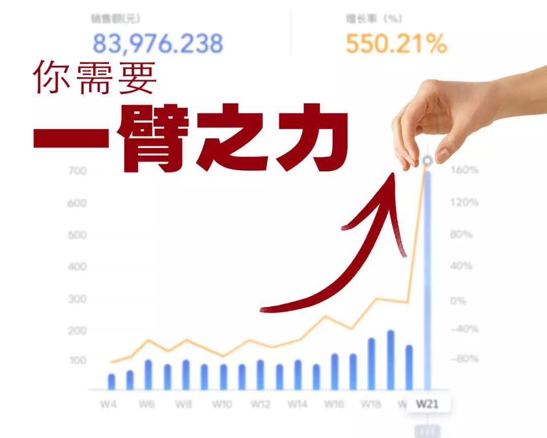 艾灸养生堂项目加盟，探索中医文化的财富之旅